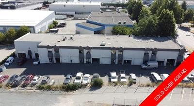 North Surrey Industrial for sale:    (Listed 2021-08-09)