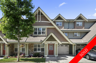 East Central Townhouse for sale: 3 bedroom (Listed 2021-08-09)